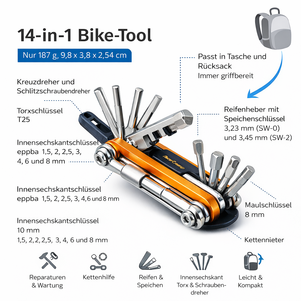 Acecamp All-In-One Bike Tool – Fahrrad-Multitool 14-in-1
