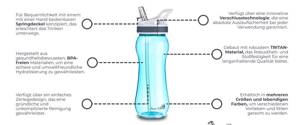 AceCamp TRITAN Trinkflasche BPA-frei mit Trinkhalm