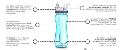 AceCamp TRITAN Trinkflasche BPA-frei mit Trinkhalm