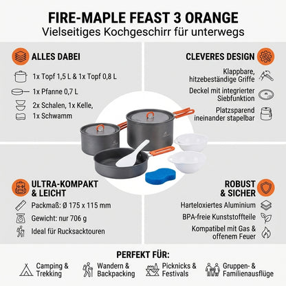 Fire-Maple Feast 3 Kochgeschirr Set Orange Verpackungskarton Rückseite