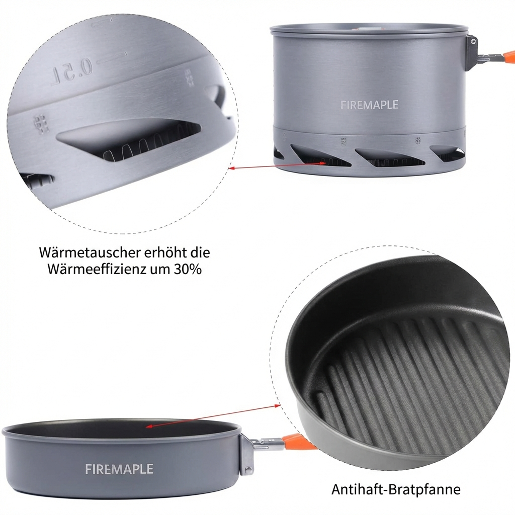 FEAST SET TURBO Kochgeschirr Brenner und Gaskartusche montiert