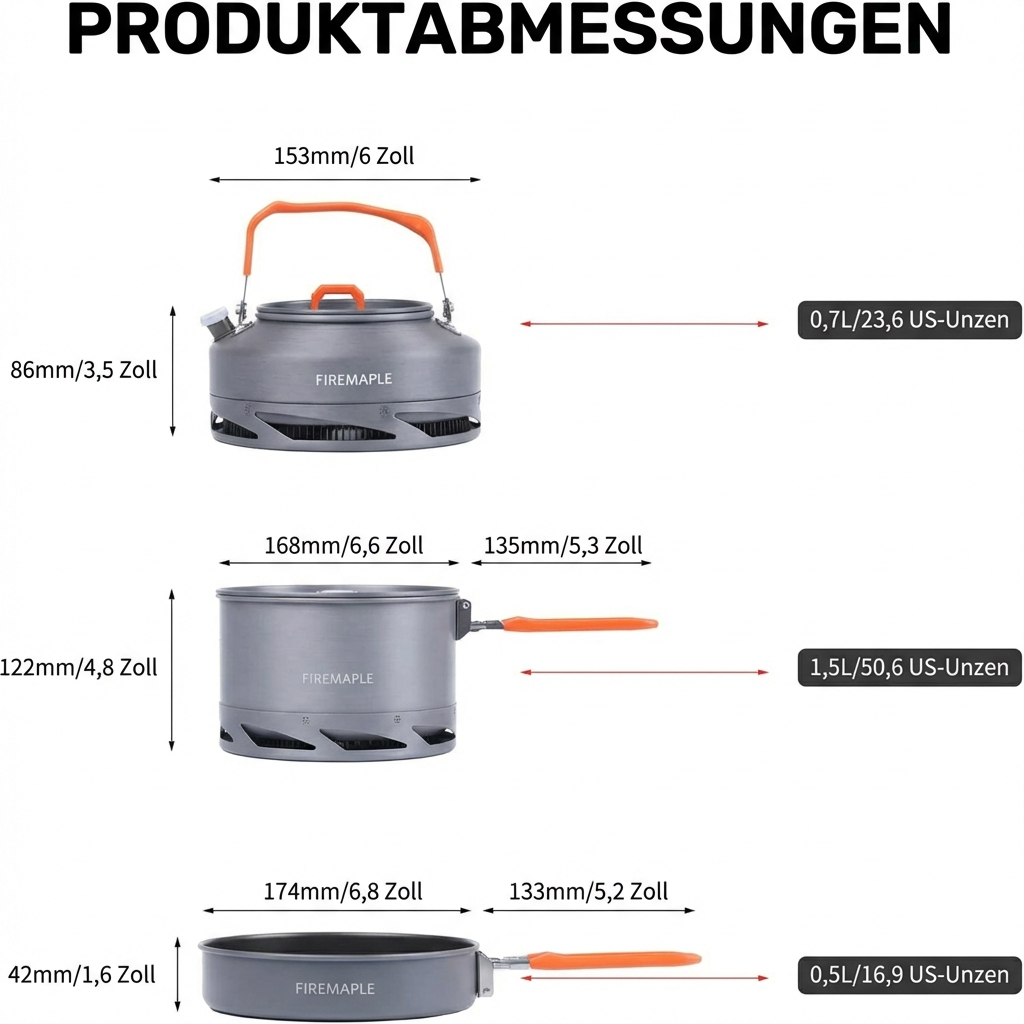 FEAST SET TURBO Pfanne mit Speisen beim Camping Einsatz