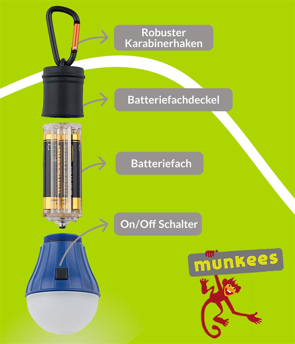 munkees LED Lampe mit 6 LEDs und Karabiner – Blau