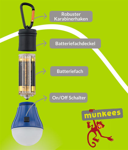 munkees LED Lampe mit 6 LEDs und Karabiner – Blau
