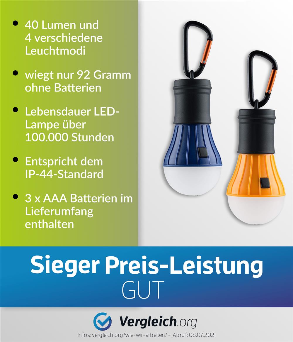 munkees LED Lampe mit 6 LEDs und Karabiner – Blau