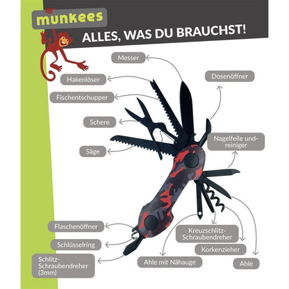munkees 15-in-1 Multitool Camouflage Griff Detailansicht Tarnmuster