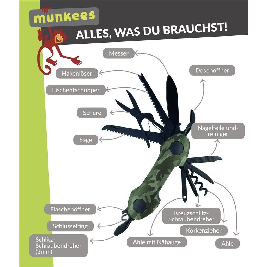 munkees Taschenmesser Camouflage alle 15 Funktionen aufgeklappt im Detail